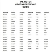 Kubota Air Filter Cross Reference Chart