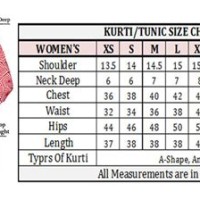 Kurti Size Chart For Indian Women S Clothes