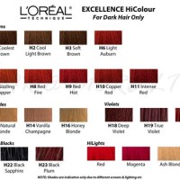 L Oreal Hicolor Hair Dye Color Chart