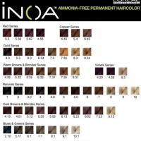 L Oreal Professional Inoa Hair Colour Chart