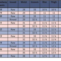 La Blues Jeans Size Chart