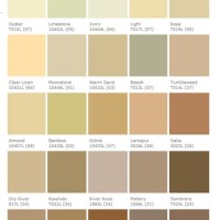 La Habra Color Chart