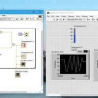 Labview Intensity Graph Vs Chart