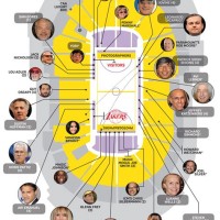 Lakers Celebrity Seating Chart