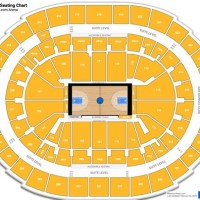 Lakers Courtside Seating Chart