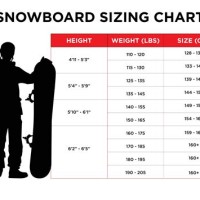 Lamar Snowboard Size Chart