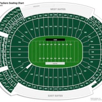 Lambeau Field Seating Chart Detailed