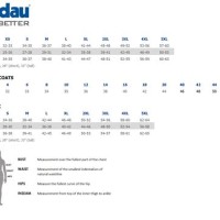 Landau Lab Coat Size Chart