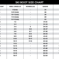 Lange Ski Boot Size Conversion Chart