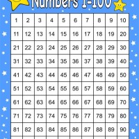 Large Printable Number Chart 1 100