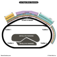 Las Vegas Motor Sdway Seating Chart