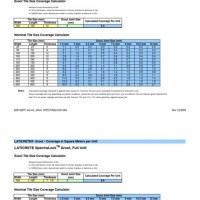 Laticrete Grout Coverage Chart