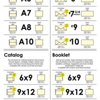 Leader Paper Envelope Size Chart