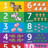 Learning Charts For Toddlers