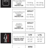 Leatt Chest Protector Size Chart