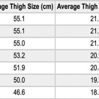 Leg Size Chart Uk And India