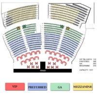 Legends In Concert Tropicana Las Vegas Seating Chart