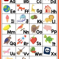 Letter Sounds Chart Printable