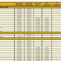 Leupold Alumina Lens Cover Chart