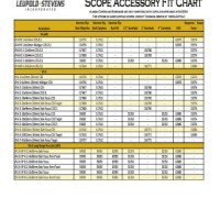 Leupold Scope Cover Size Chart