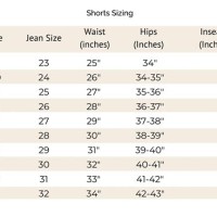 Levi S 501 Shorts Size Chart