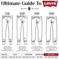 Levis Jeans Fit Chart