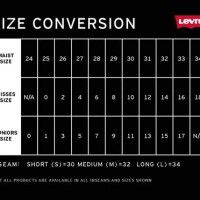 Levis Size Chart Conversion