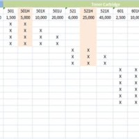 Lexmark Toner Cartridge Patibility Chart