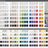 Leyland Floor Paint Colour Chart