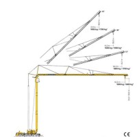 Liebherr Tower Crane Load Charts