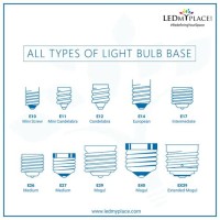 Light Bulb Base Chart Sizes