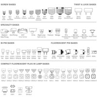 Light Bulb Base Chart