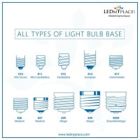 Light Bulb Size Chart By Base