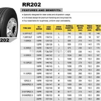 Light Truck Tire Size Chart