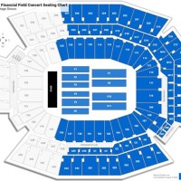 Lincoln Financial Field Seating Chart Concert