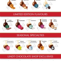 Lindt Lindor Flavor Chart