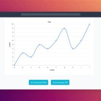 Line Chart Maker