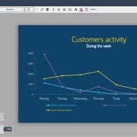 Line Graph Chart Maker