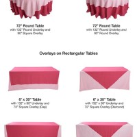 Linen Size Chart For Square Tables