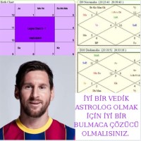 Lionel Messi Vedic Birth Chart