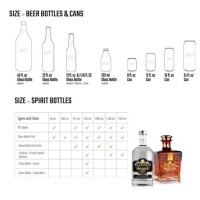 Liquor Bottle Sizes Chart Canada