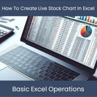 Live Stock Charts In Excel