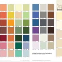 Living Room Nippon Paint Color Chart