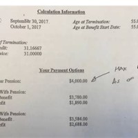 Local 804 Pension Chart