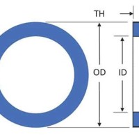 Lock Gasket Size Chart