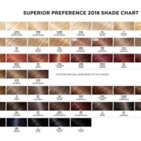 Loreal Excellence Hair Color Chart 2016