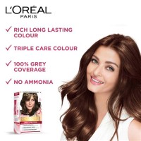 Loreal Hair Color Chart 2021