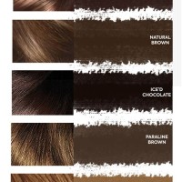 Loreal Hair Colour Chart India