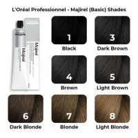 Loreal Majirel Hair Color Chart India