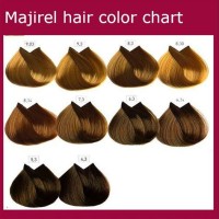 Loreal Majirel Mocha Hair Color Chart